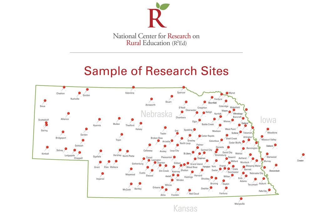 Sample of Research Sites